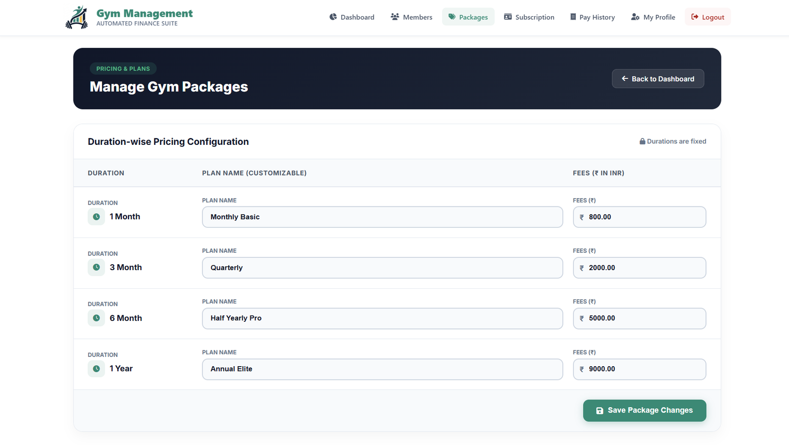 Manage Gym Packages